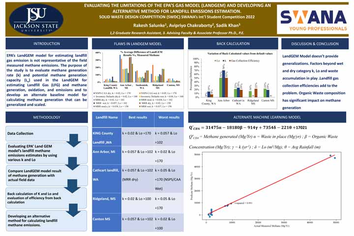 Jackson_State_University-SWANA_Poster