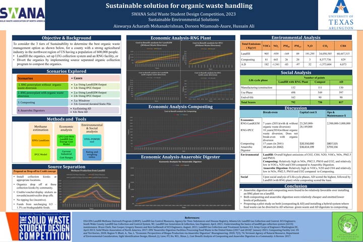 SWDC 2023 University of Texas - Arlington poster thumbnail