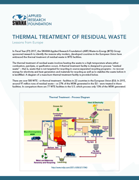 arf-thermal_treatment_summary-th